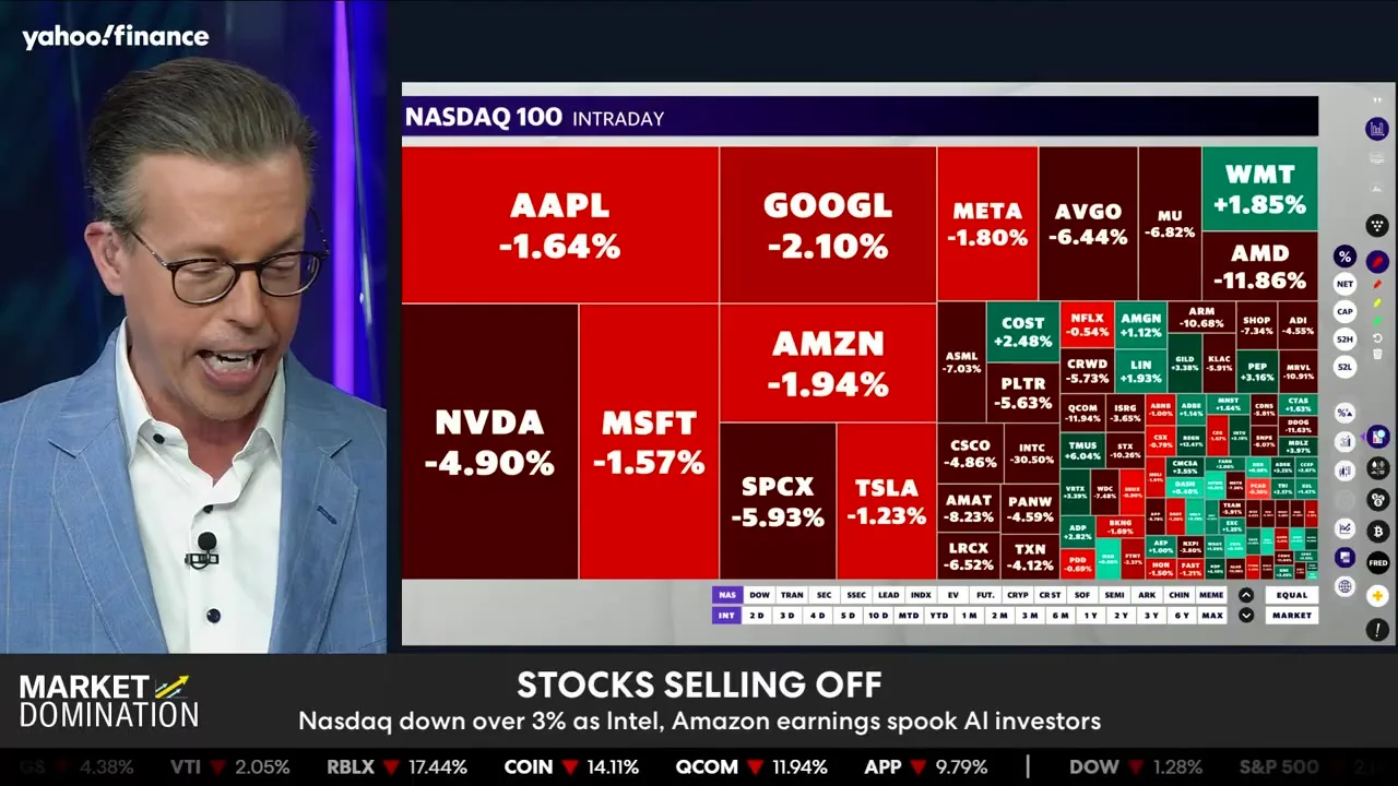 Yahoo Finance broadcast. (Screen grab)
