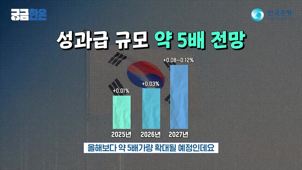 Bank of Korea broadcast. (Screen grab)