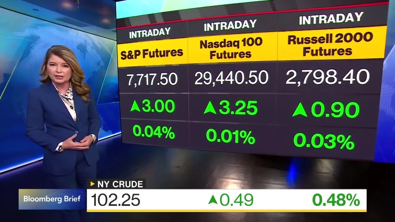Bloomberg Television broadcast. (Screen grab)